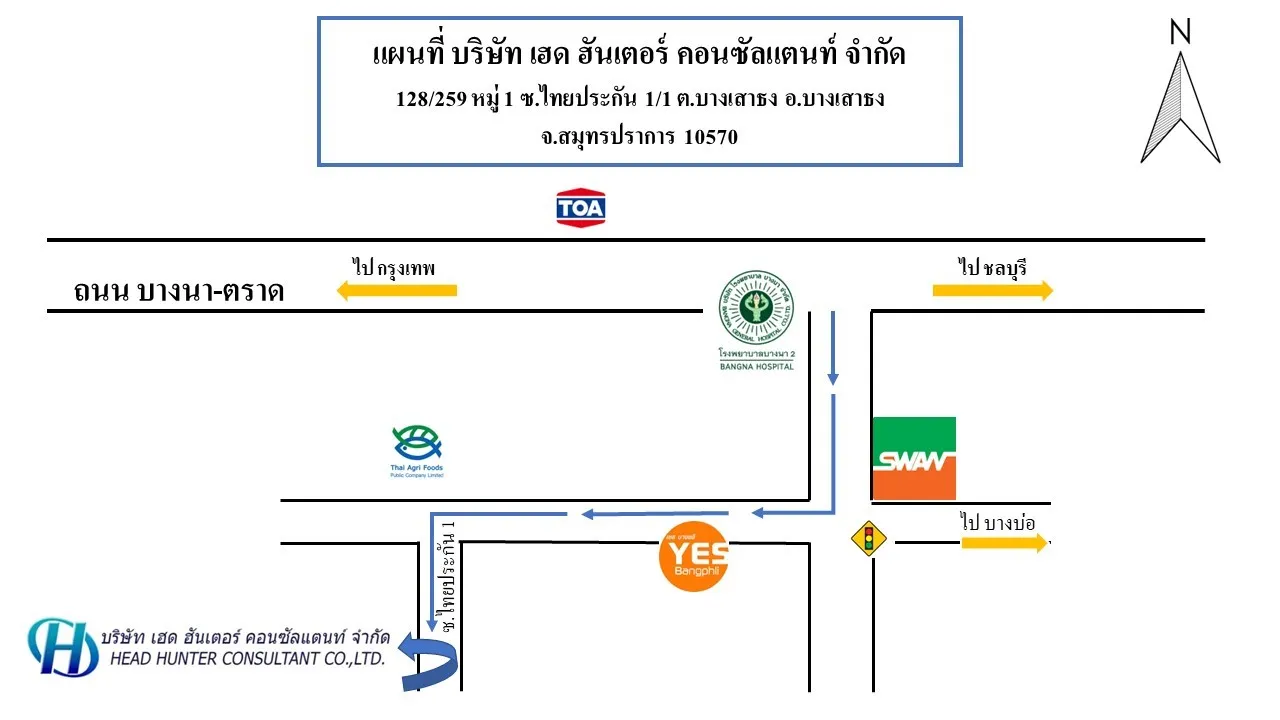 แผนที่ HeadHunter